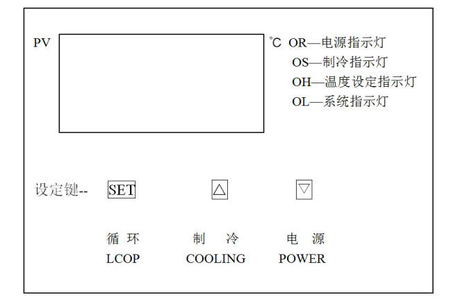 DLSB-LX1100低溫冷水循環(huán)泵（設(shè)置控溫方法）.png